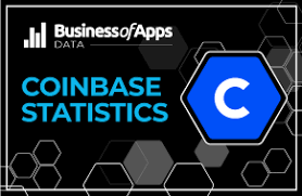 Learn how you may be able to put your ethereum to work and earn up to 7.5% apr. Coinbase Revenue And Usage Statistics 2021 Business Of Apps