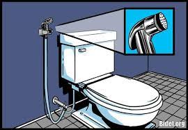 Hand Held Bidet Sprayer Bidet Sprayer Bidet Bidet Bathroom