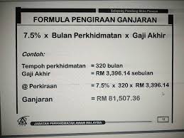 Jadual pembayaran gaji bulanan bagi tahun 2019 yang disertakan ini adalah rasmi diterbitkan menerusi portal rasmi jabatan akauntan negara jadual bayaran gaji bulanan bagi tahun 2019 ini dapat memudahkan penjawat awam atau kakitangan awam (pekerja sektor awam) merancang. Cara Pengiraan Bayaran Pencen Gratuiti Dan Cuti Rehat Kerja Kerajaan Azizulwmc Com
