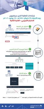 كيفية تحويل حساب تويتر إلى أداة تسويقية فعالة؟ الناشرون/مدراء المواقع. Ø¥Ø±Ø´Ø§Ø¯Ø§Øª Ù‡Ø§Ù…Ø© Ù‚Ø¨Ù„ Ø§Ù„Ø§Ø®ØªØ¨Ø§Ø± Ø§Ù„ØªØ­ØµÙŠÙ„ÙŠ Ø§Ù„ØªØ¬Ø±ÙŠØ¨ÙŠ Ø§Ù„Ø£Ø±Ø¨Ø¹Ø§Ø¡ Ø§Ù„Ù…Ù‚Ø¨Ù„ ØµØ­ÙŠÙØ© Ø§Ù„Ù…ÙˆØ§Ø·Ù† Ø§Ù„Ø¥Ù„ÙƒØªØ±ÙˆÙ†ÙŠØ©