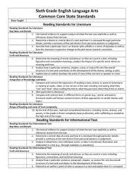 Free Ela Common Core Checklist 6th Grade Common Core Ela Common Core Checklist Common Core Reading