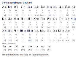 Chukchi Luoravetlan Luoravetlan Also Spelled Chukchee Chukot Chuchi Or Chuchee Is A Chukotko Kamchatkan Language Spo Language Writing Systems Alphabet