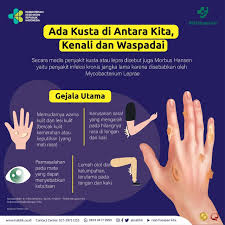 Self-Leprosy Health Management for Improving Quality of Life of People Affected by Leprosy in Indonesia