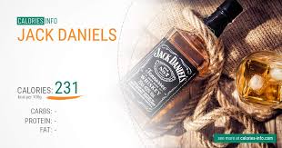 Jul 18, 2020 · jack daniels prices with bottle sizes jack daniel provides a wide range of whiskeys at affordable prices with great quality. Jack Daniels Calories In 100g Oz One Jack Daniels Small Glass And More