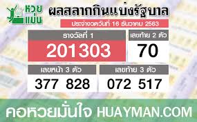 ตรวจหวย เรียงเบอร์ 16/12/63 รับชมถ่ายทอดสดหวย ฟังหวยออนไลน์และพุดคุยระหว่างหวยออก ลุ้นหวยไปพร้อมๆ กัน ผลเช็คผลลอตเตอรี่ตัวเลขทุกตัวที่นี่ ผล. à¸«à¸§à¸¢à¹à¸¡ à¸™