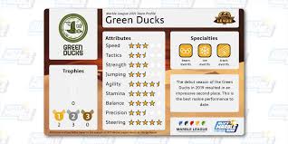 No real weak points here!...