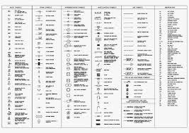 Automatic pcb legend screen printer, fully automatic pcb double sided legend screen printer. Wiring Diagram Symbols Legend Bookingritzcarlton Info Electrical Symbols Electrical Wiring Diagram Electrical Circuit Diagram