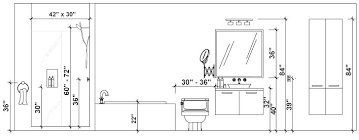 Standard Height For Bathroom Vanity Full Image For Mounting Height With Standard Height For Bathr Bathroom Dimensions Bathroom Floor Plans Bathroom Renovation