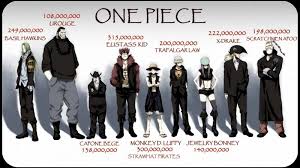 Wallpaper monkey d luffy bounty. One Piece Bounties Wallpaper 1600x900 Id 42056 Wallpapervortex Com