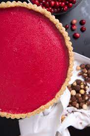 Pin On Pies And Tarts