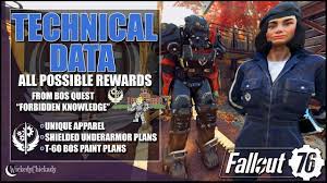 We did not find results for: Technical Data Rare Power Armor Paint Bos Elder Forbidden Knowledge Bos Shielded Lining Youtube