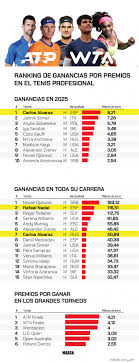 Dani motta videos vazados followed the process and