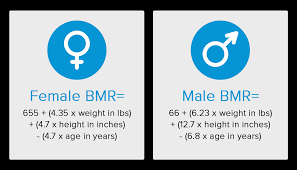 The 'how much weight loss' calculator can help determine how much weight you can lose on popular diets and specific calorie plans. A Phone Icon For The Signup Button To Redirect To Default Messaging App To Signup