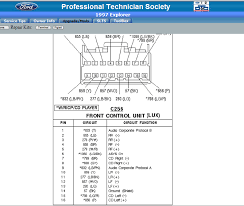 Download mercury mountaineer wiring schematic for free. Mercury Mountaineer Wiring Diagram Wiring Diagram Sit Globe Sit Globe Remieracasteo It