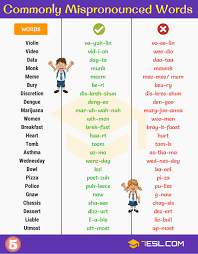 185 Commonly Mispronounced Words In The English Language Learn English Words English Pronunciation Learning English Vocabulary Words