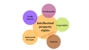 Intellectual property rights are exclusionary rights given to authors, inventors, and businesses for their literary and artistic works of authorship, useful and ornamental inventions, and valuable information. Can A Company Purchase Intellectual Property Rights Patent Protection In Vietnam