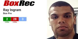 BoxRec: Ray Ingram