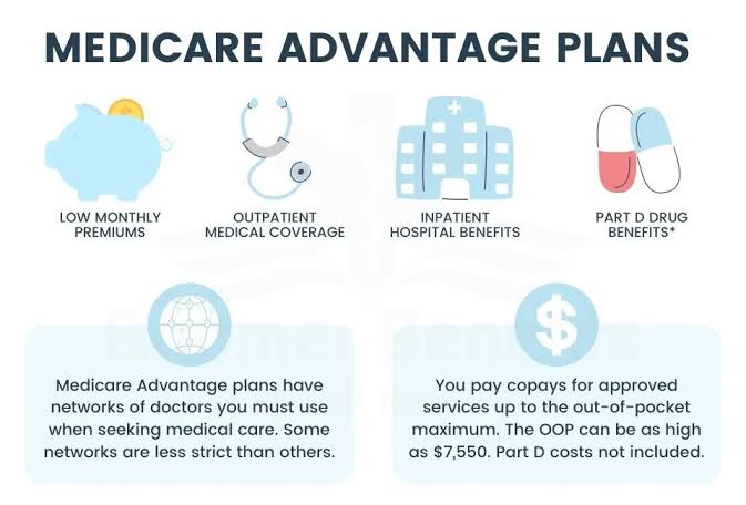 Medicare Advantage Explained: Key Benefits and Enrollment