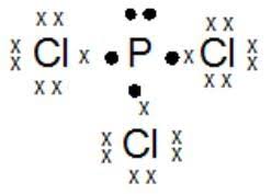 Hcl, h2o, nh3, ch4, co2, co. Gambarkan Rumus Titik Elektron Struktur Lewis Dari Molekul Molekul Di Bawah Ini A Cl2o B Ncl3 C P2o3 D H3po4 E Hno3 F Ch4 G Pcl3 H Co2 I Sif4 Primalangga