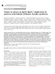 8p22 8p23 1 duplication in patients