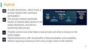 Because blockchain is decentralized, it manages to be both transparent the primary difference between public and private blockchain is the level of access participants are granted. Blockchain Governance Opportunities And Challenges Ppt Download