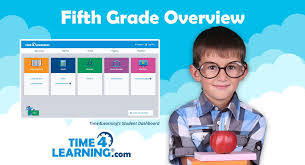 Excited to learn more about fifth grade science? 5th Grade Online Curriculum Time4learning