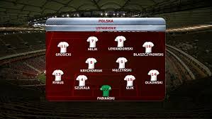Zobacz kto zagra na narodowym? Znamy Sklad Polski Nawalka Zaskakuje Polsat Sport