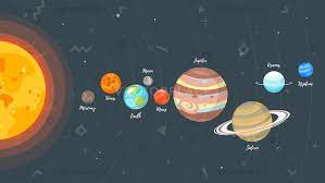 Cartoon Style Solar System Planets Educational Vector Illustration 71806 Vectorplace Solar System Painting Solar System Wallpaper Solar System Planets