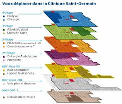 Le premier château fut construit par louis vi le gros au xiie s. Le Plan De L Etablissement Clinique Saint Germain En Laye