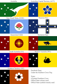 Check spelling or type a new query. Flag Of Victoria On Twitter Australian Pale Template Of The Territory Flags Of Nt Act I See No Reason Why The Six States Would Swap One Standard Design British Blue Ensign