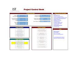 Program Management Process Templates Escalation Process