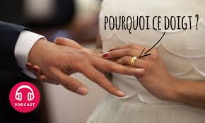 Dans le second cas, le mariage est conclu selon les. Pourquoi L Alliance Se Porte T Elle A L Annulaire