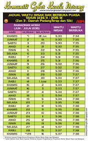 Selamat bersahur, berbuka puasa dan melaksanakan ibadah berlipat ganda di bulan ramadan al mubarak. Waktu Berbuka Puasa Perak 2019 Waktu Imsak Berbuka Puasa Bagi Kawasan Johor 2019 Jadual Waktu Berbuka Puasa Imsak Perak Disusun Mengikut 7 Zon Di Negeri Perak Berdasarkan