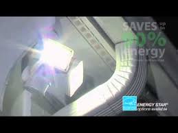 All Pro Led Outdoor Security Lighting Youtube