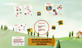 5.2 janjang geometri murid boleh: Aplikasi Geometri Dalam Kehidupan Seharian By Faris Azaman On Prezi Next