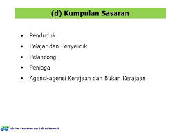 Floor 2, wisma tiam lock, sungai abong,, muar, malaysia, muar, 84000, malaysia. Mesyuarat Pengukuhan Kefahaman Penyediaan Laporan Penilaian Outcome Program