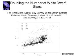 the sdss dr7 white dwarf catalog s j kleinman s o kepler