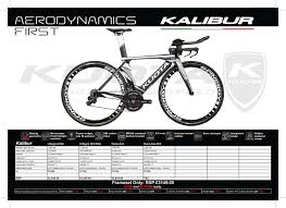 Kuota Kalibur Time Trial Bike