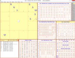 Yoga Judgment Kala Software Vedic Astrology Net
