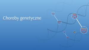 Maybe you would like to learn more about one of these? Choroby Genetyczne By Julia Czarnecka