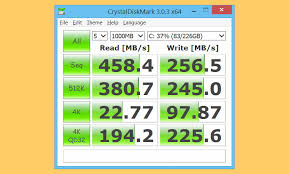 8 Free Tools To Test Ssd Speed And Hard Drive Performance