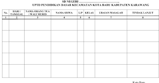 Buku penghubung tk / paud bahan cover kertas bc warna cover merah muda bahan isi kertas hvs 70 grm isi buku anak paud dan tk calistung, belajar membaca, menulis, menghitung. Buku Penghubung Orang Tua Dan Guru Paud Seputaran Guru