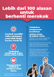 Penggunaan tembakau atau merokok ternyata memberi sumbangsih besar pada kematian akibat penyakit jantung. World No Tobacco Day 2021