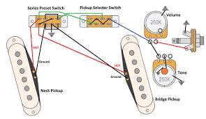 Complete listing of all original fender bass guitar wiring diagrams in pdf format. Wiring Diagram Fender Japan 2005 Dodge Ram 1500 Engine Diagram For Wiring Diagram Schematics