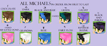 Michael Clifford More In Desc Minecraft Skin