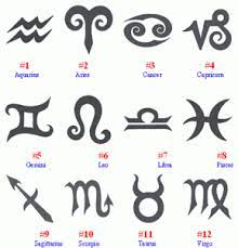 Zodiac Symbol Tattoo Designs Pisces Tattoos Zodiac Sign Tattoos Zodiac Tattoos
