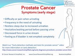 Signs and symptoms of prostate cancer. Prostate Cancer Symptoms Part 1 Early Stage Cancer Prostate Cancer Cancer Education And Research Institute