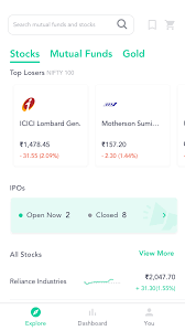 Benchmark indian equity indices may witness a positive start on friday after a strong showing the previous day. Irfc Ipo Allotment Status How To Check Irfc Ipo Allotment Status