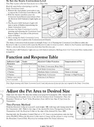 If101 Petsafe Wireless Pet Containment System User Manual