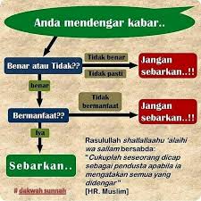 Raehanul Bahraen Di Instagram Bahaya Asal Asalan Sharing Dan Menyebarkan Berita Di Internet Sejatinya Ini Lebih Tepat Untuk Diri K Allah Berita Instagram